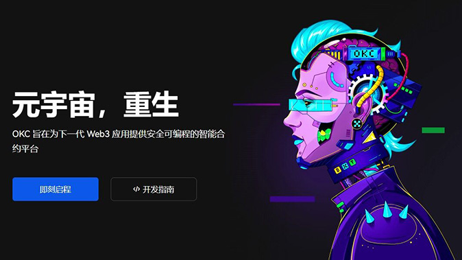 多周期分析